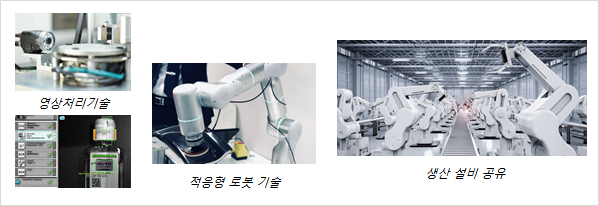 CUBE_FUTURE_3